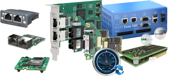 Industrieel Ethernet - Multi-netwerk connectiviteit en interfacing