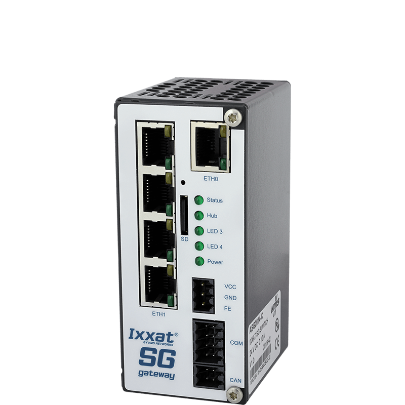 Ixxat SG Gateways Switch Smart Grid